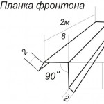 Планка фронтона (торцевая)