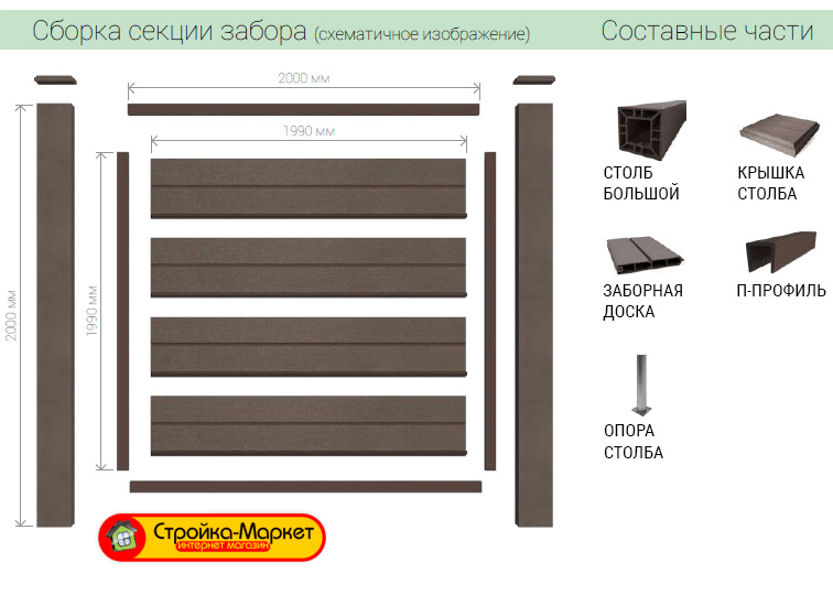 Схема сборки забора SaveWood Agger