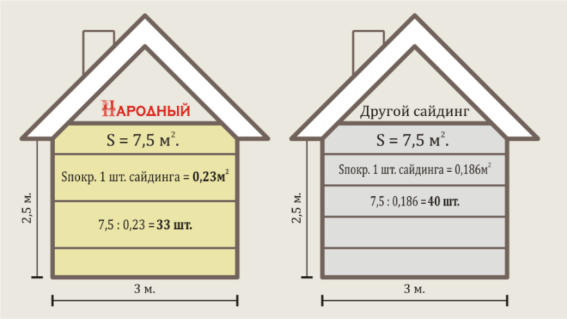 Текос Бельгия » Народный сайдинг